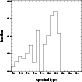 \begin{figure}
\par\includegraphics[width=7.2cm,clip]{0754fig9.ps}
\end{figure}