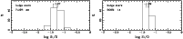 \begin{figure}
\par\resizebox{8.8cm}{!}{\includegraphics{0849Fig11a.eps}}\resizebox{8.8cm}{!}{\includegraphics{0849Fig11b.eps}}
\end{figure}