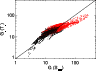 \begin{figure}
\par\includegraphics[clip,height=8.4cm,angle=90]{0968f16}
\vspace*{-4mm}
\end{figure}