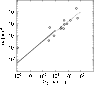 \begin{figure}
\par\includegraphics[clip,width=8.2cm]{0968f17}
\vspace*{-3mm}
\end{figure}