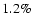 $ 1.2\%$