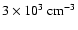 $ 3 \times 10^{3}~\rm cm^{-3}$