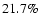 $21.7\%$