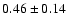 $0.46 \pm
0.14$