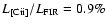 ${L_{\rm [C {\sc ii}]}/L_{\rm FIR}}=0.9\%$