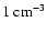 $ 1~\rm cm^{-3}$