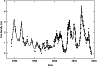 \begin{figure}
\par\includegraphics[width=8.5cm,clip]{1150f1.eps}
\end{figure}