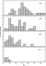 \begin{figure}
\par\includegraphics[width=8.5cm,clip]{1150f3.eps}
\end{figure}