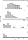 \begin{figure}
\par\includegraphics[width=8.5cm,clip]{1150f7.eps}
\end{figure}