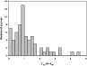 \begin{figure}
\par\includegraphics[width=8.5cm,clip]{1150f11.eps}
\end{figure}