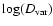 $\log(D_{\rm var})$