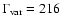 $\Gamma_{\rm var} = 216$