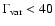 $\Gamma_{\rm var} < 40$