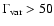 $\Gamma_{\rm var} > 50$