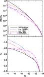 \begin{figure}
\par\includegraphics[width=7.8cm,clip]{fig7em} %\end{figure}