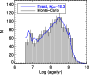 \begin{figure}
\par\includegraphics[width=7.8cm,clip]{fig3em} %\end{figure}