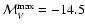 $\mathcal{M}_V^{\rm max} = -14.5$