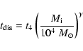 \begin{displaymath}t_{\rm dis} = t_4 \left(\frac{M_{\rm i}}{10^4~M_{\odot}}\right)^\gamma
\end{displaymath}
