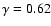 $\gamma = 0.62$