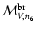 $\mathcal{M}_{V,n_6}^{\rm br}$
