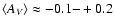 $\langle A_V \rangle \approx -0.1{-}+0.2$