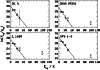 \begin{figure}
\par\includegraphics[width=8.8cm,clip]{1228fig3.eps}
\end{figure}