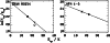 \begin{figure}
\par\includegraphics[width=8.8cm,clip]{1228fig4.eps}
\end{figure}
