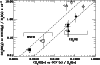 \begin{figure}
\par\includegraphics[width=8.8cm,clip]{1228fig5.eps}
\end{figure}