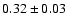 $0.32\pm0.03$
