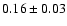 $0.16\pm0.03$