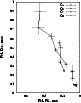 \begin{figure}
\par\includegraphics[angle=0.0,width=7cm]{1425fig3.ps}
\end{figure}