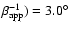 $\beta_{\rm app}^{-1})=3.0^\circ$