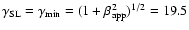 $\gamma_{\rm SL}=\gamma_{\rm min}=(1+\beta_{\rm app}^{2})^{1/2}=19.5$