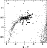 \begin{figure}
\par\includegraphics[width=8.5cm,clip]{1441fig3.ps}
\end{figure}