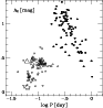 \begin{figure}
\par\includegraphics[width=8cm,clip]{1441fig4.ps}
\end{figure}