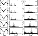 \begin{figure}
\par\includegraphics[width=11cm,clip]{1441fig2.ps}
\end{figure}