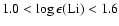 $1.0 < \log \epsilon (\rm Li) < 1.6$