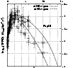 \begin{figure}
\par\includegraphics[height=17.3cm,width=8.5cm,angle=270,clip]{0004fig4.eps}
\end{figure}