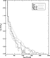 \begin{figure}
\par\includegraphics[width=8.9cm]{0448fig22.ps}
\end{figure}