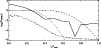 \begin{figure}
\par\includegraphics[width=4.2cm,angle=90,clip]{0448fig1.ps}
\end{figure}