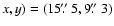 $x,y) = (15\hbox{$.\!\!^{\prime\prime}$ }5,9\hbox{$.\!\!^{\prime\prime}$ }3)$