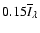 $0.15\overline I_\lambda$