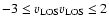 $-3\le v_{\rm LOS}v_{\rm LOS}\le2$