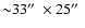 ${\sim}33\hbox{$^{\prime\prime}$ }\times 25\hbox{$^{\prime\prime}$ }$