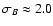 $\sigma_B\approx2.0$