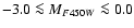 $-3.0\la M_{F450W}\la 0.0$