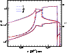 \begin{figure}
\includegraphics[scale=0.32]{figures/0756fg05.eps}
\end{figure}