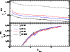 \begin{figure}
\includegraphics[scale=0.32]{figures/0756fg06.eps}
\end{figure}