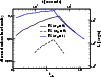 \begin{figure}
\includegraphics[scale=0.32]{figures/0756fg07.eps}
\end{figure}