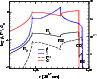 \begin{figure}
\includegraphics[scale=0.32]{figures/0756fg01.eps}
\end{figure}